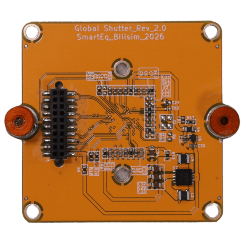 Omnicore GS Adapter